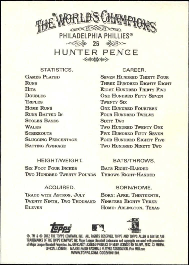 2012 Topps Allen & Ginter Hunter Pence #26 baseball trading card back
