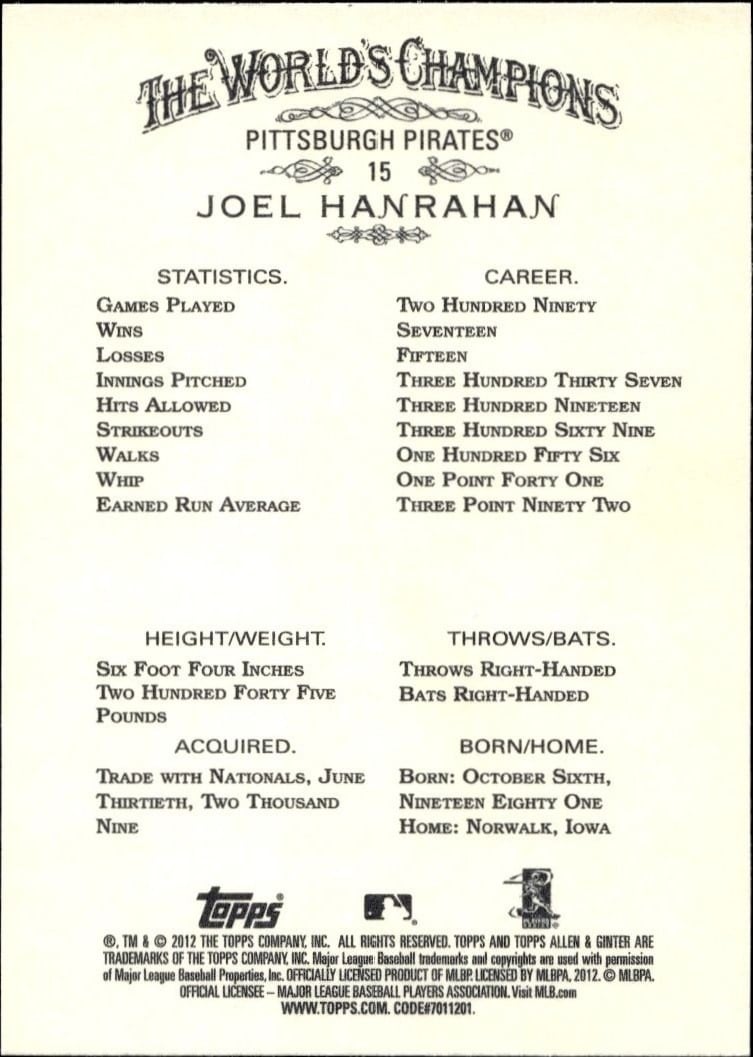 2012 Topps Allen & Ginter Joel Hanrahan #15 baseball trading card back