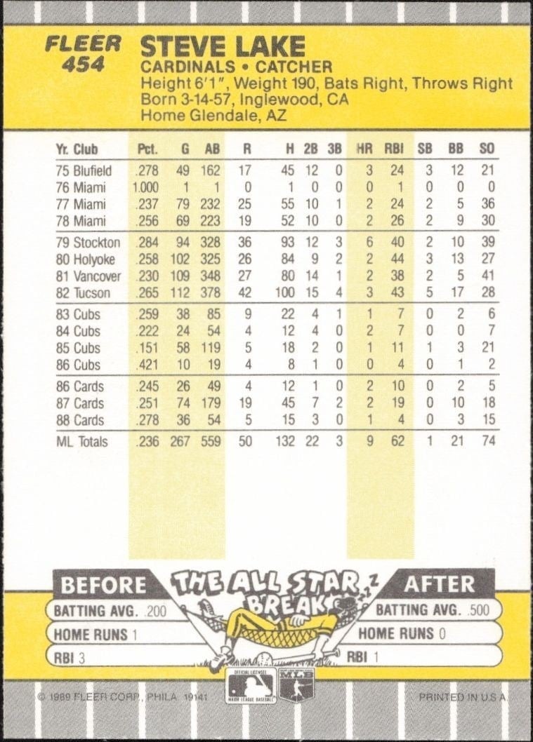 1989 Fleer Steve Lake #454 baseball trading card back