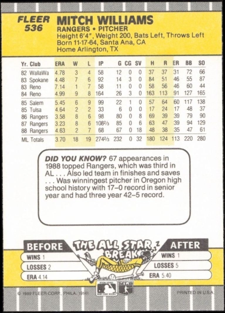 1989 Fleer Mitch Williams #536 baseball trading card back