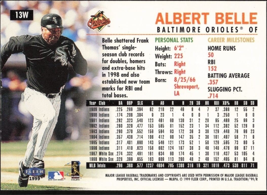 1999 Fleer Albert Belle #13W baseball trading card back