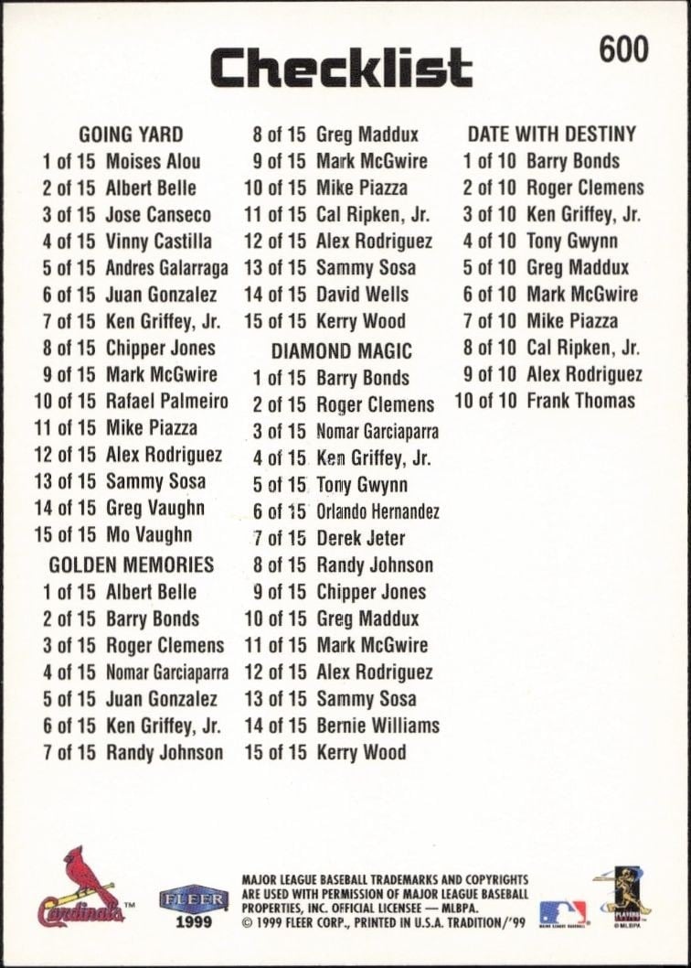 1999 Fleer Checklist #600 baseball trading card back