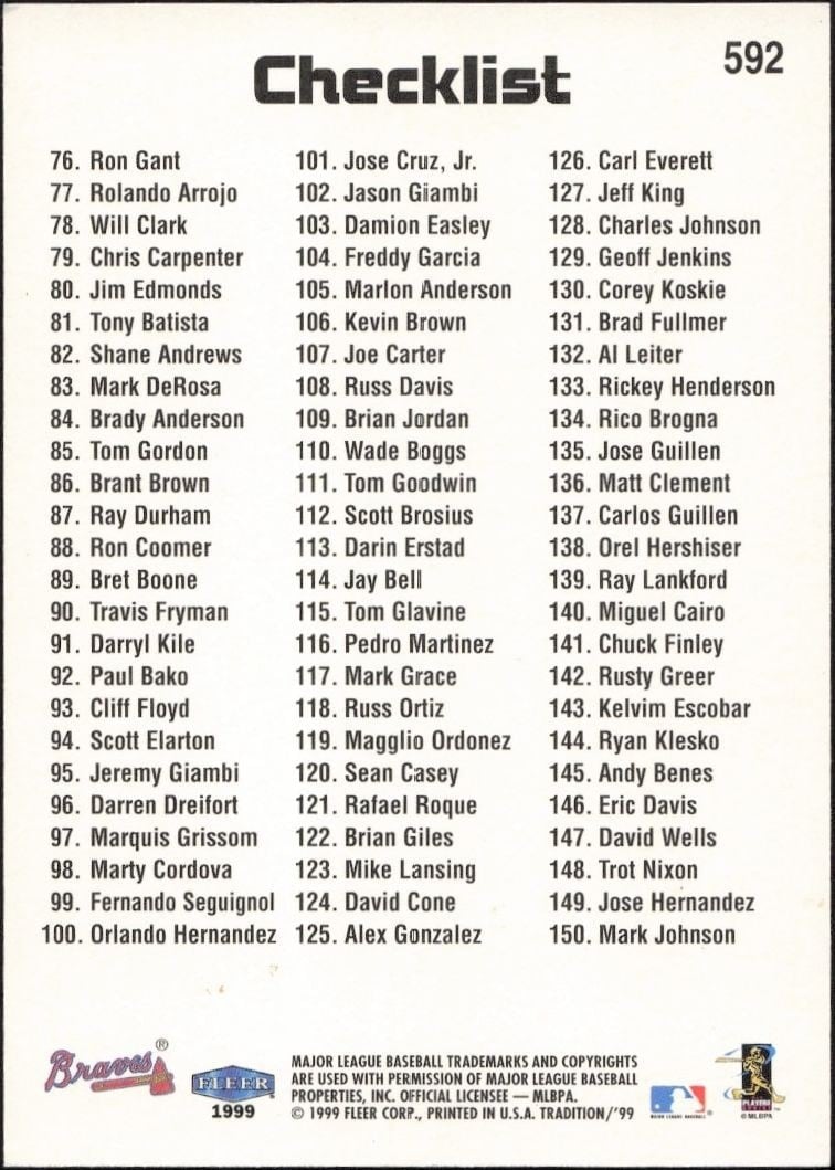 1999 Fleer Checklist #592 baseball trading card back