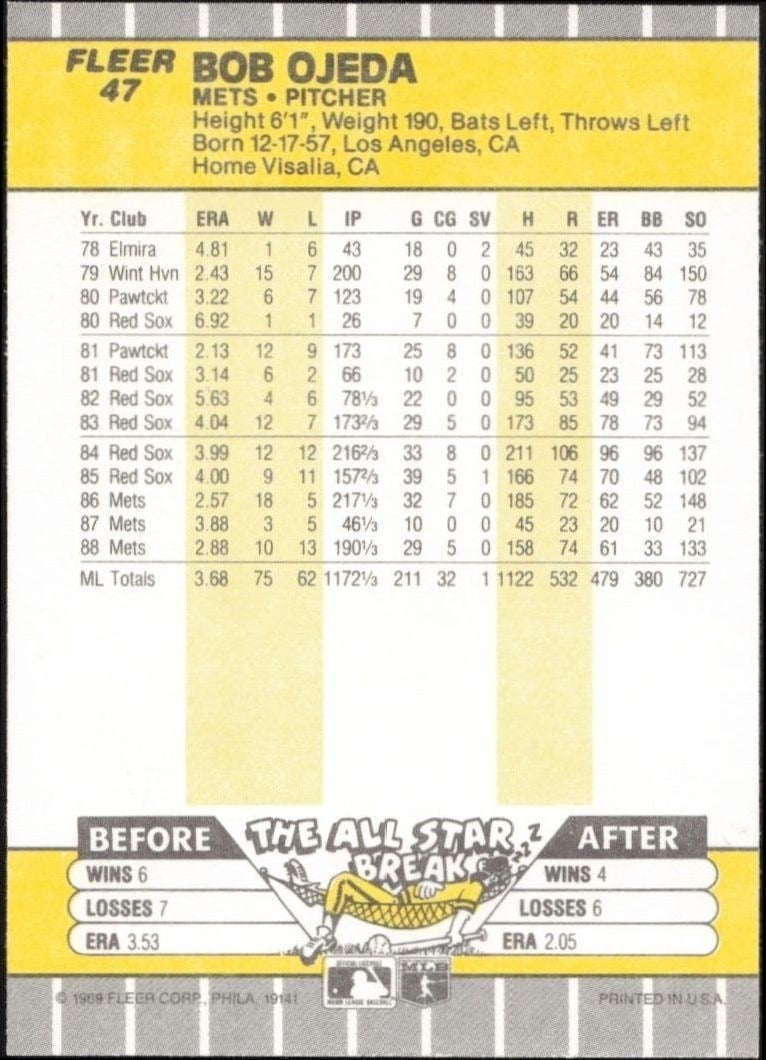 1989 Fleer Bob Ojeda #47 baseball trading card back