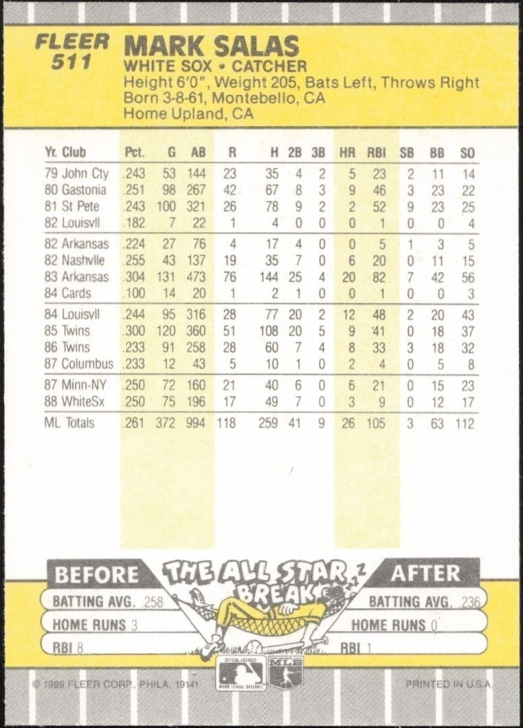 1989 Fleer Mark Salas #511 baseball trading card back
