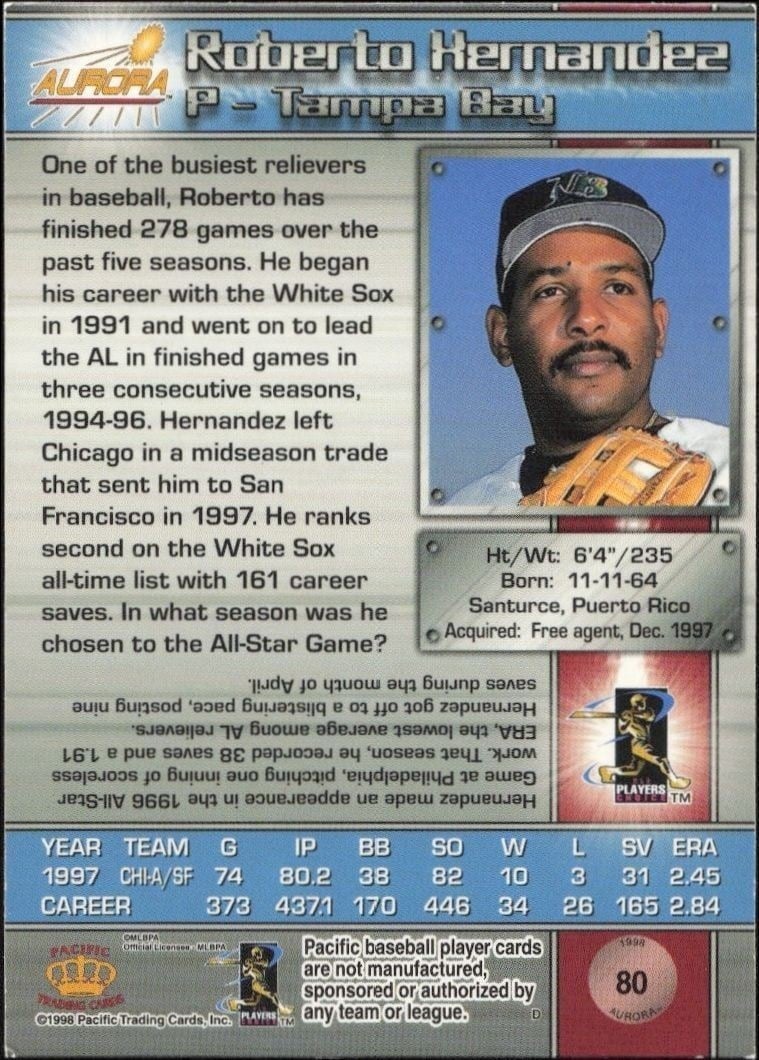1998 Pacific Aurora Roberto Hernandez #80 baseball trading card back