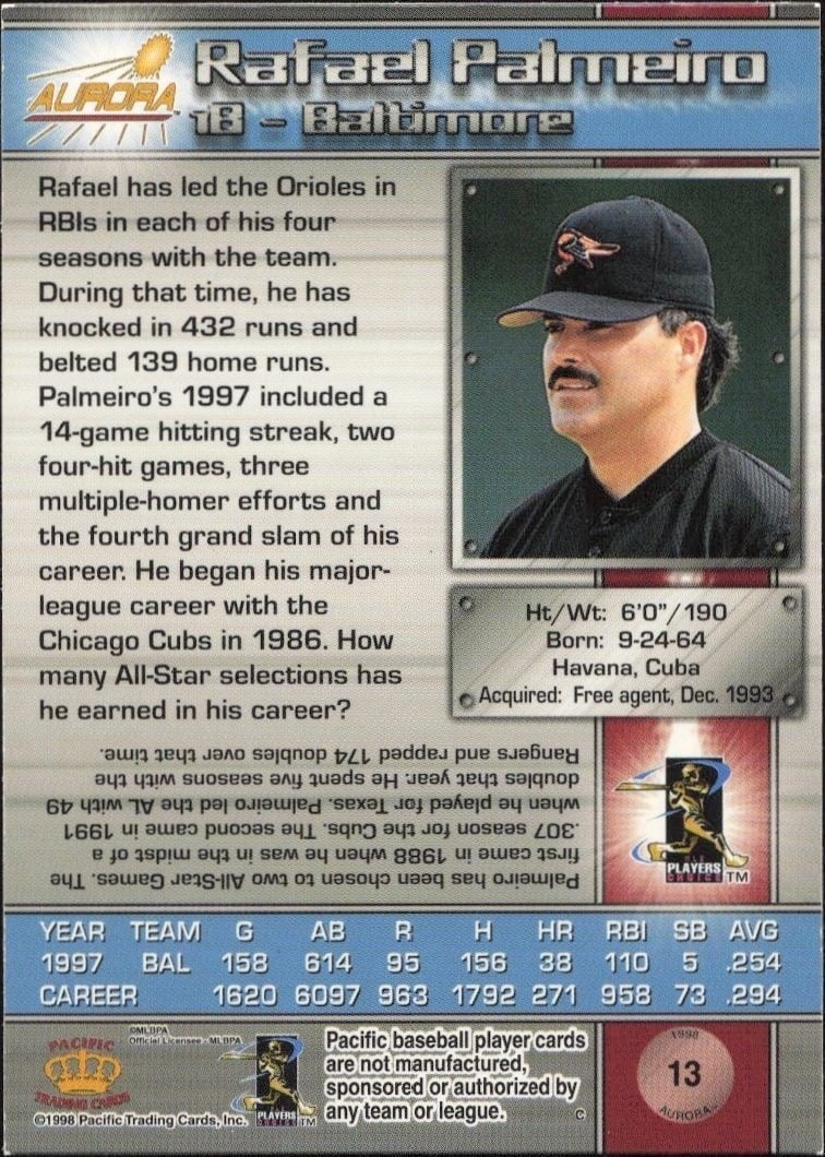 1998 Pacific Aurora Rafael Palmeiro #13 baseball trading card back