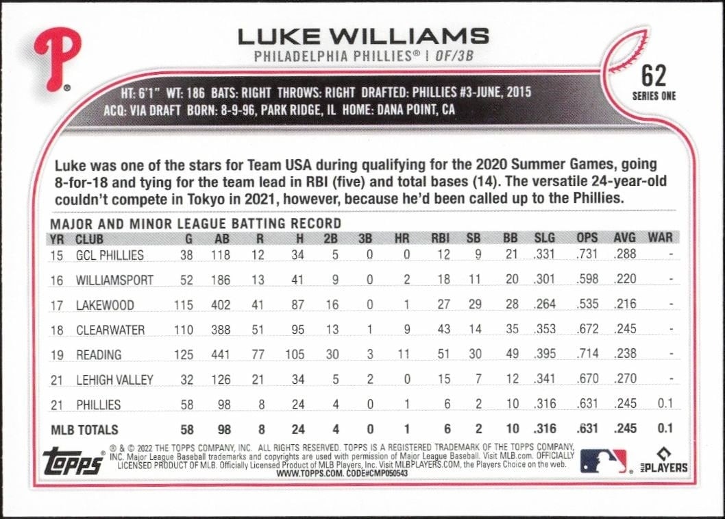 2022 Topps Luke Williams #62 baseball trading card back