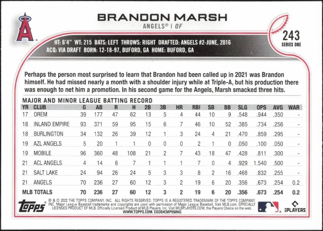 2022 Topps Brandon Marsh #243 baseball trading card back