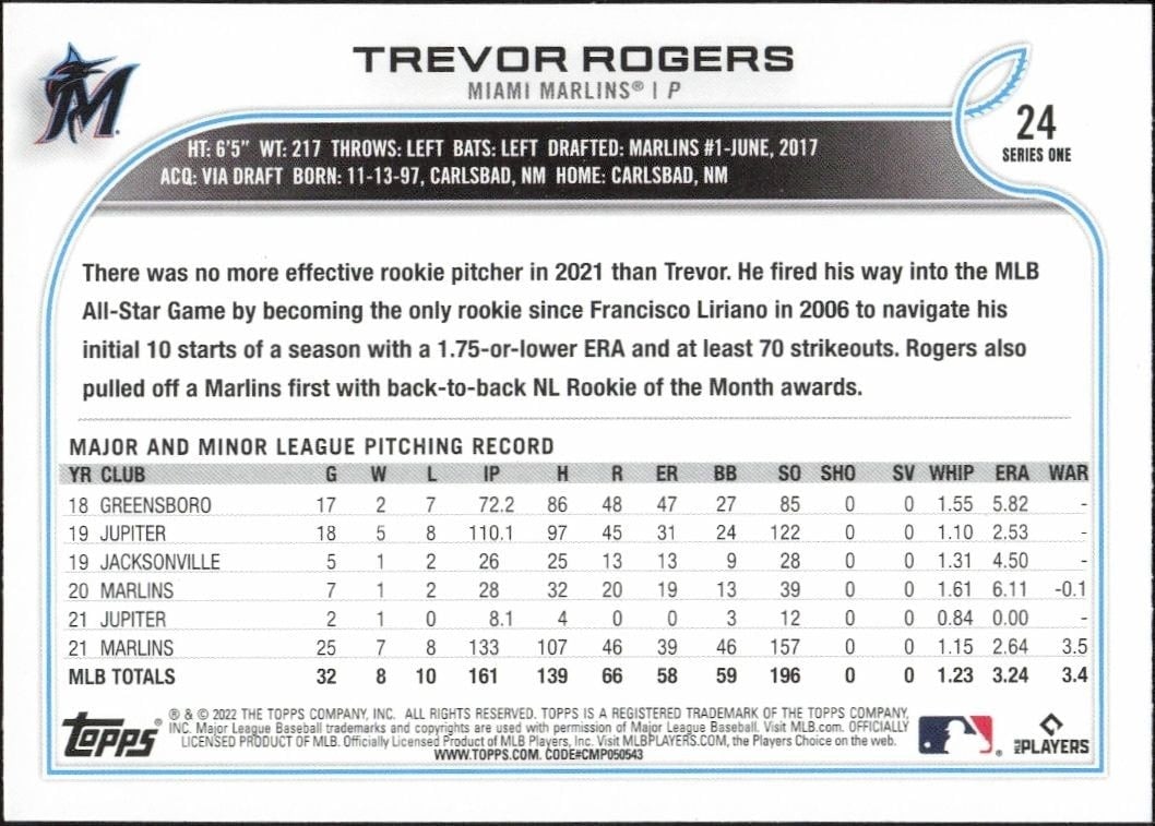 2022 Topps Trevor Rogers #24 baseball trading card back