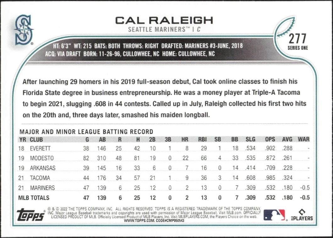 2022 Topps Cal Raleigh #277 baseball trading card back