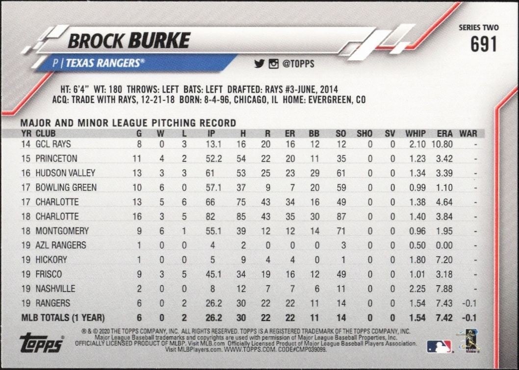 2020 Topps Series 2 Brock Burke #691 baseball trading card back