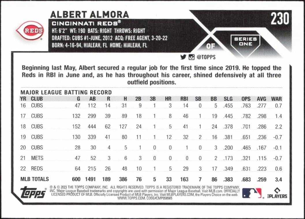 2023 Topps Albert Almora #230 baseball trading card back