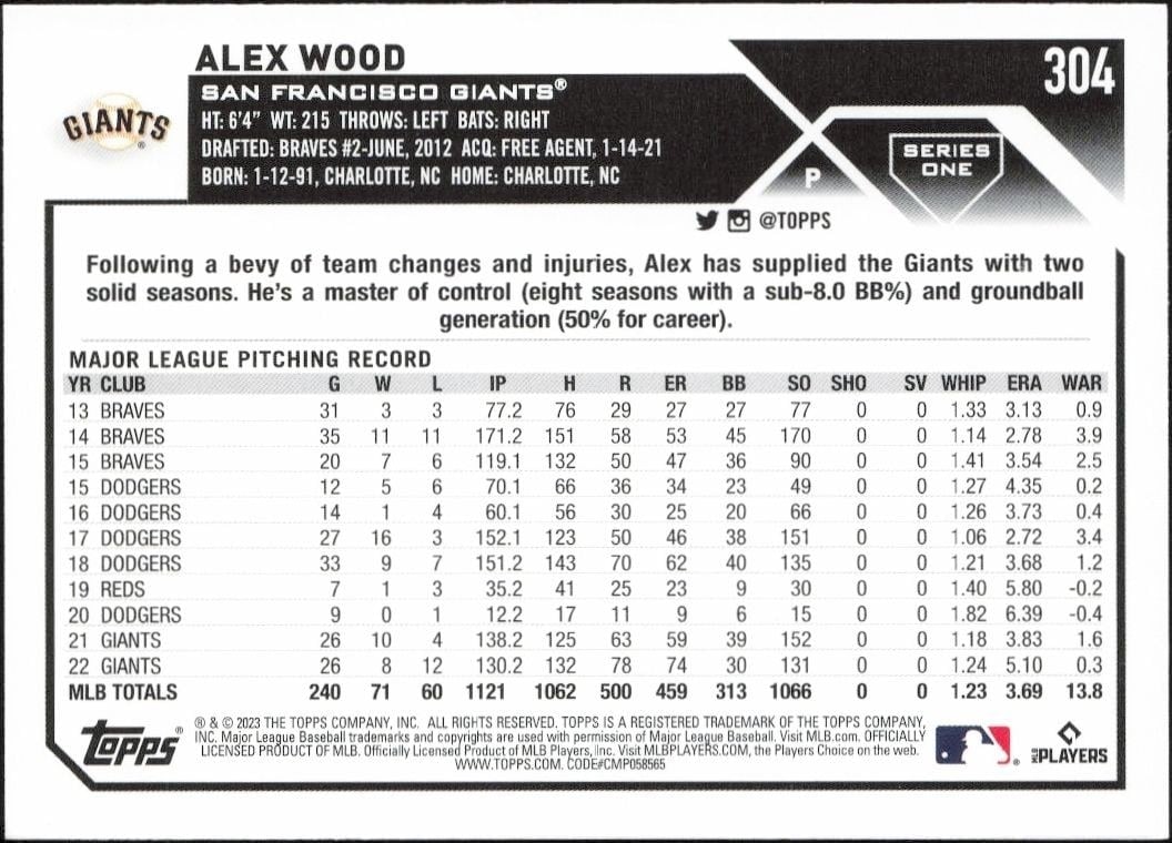 2023 Topps Alex Wood #304 baseball trading card back
