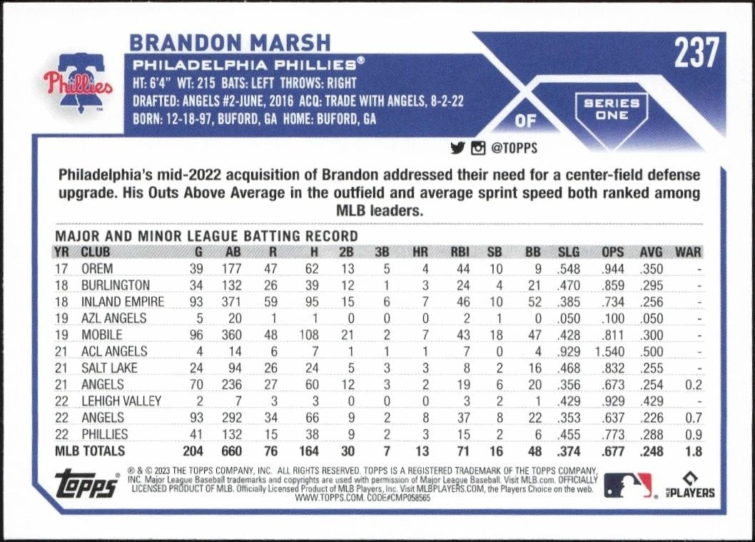 2023 Topps Brandon Marsh #237 baseball trading card back