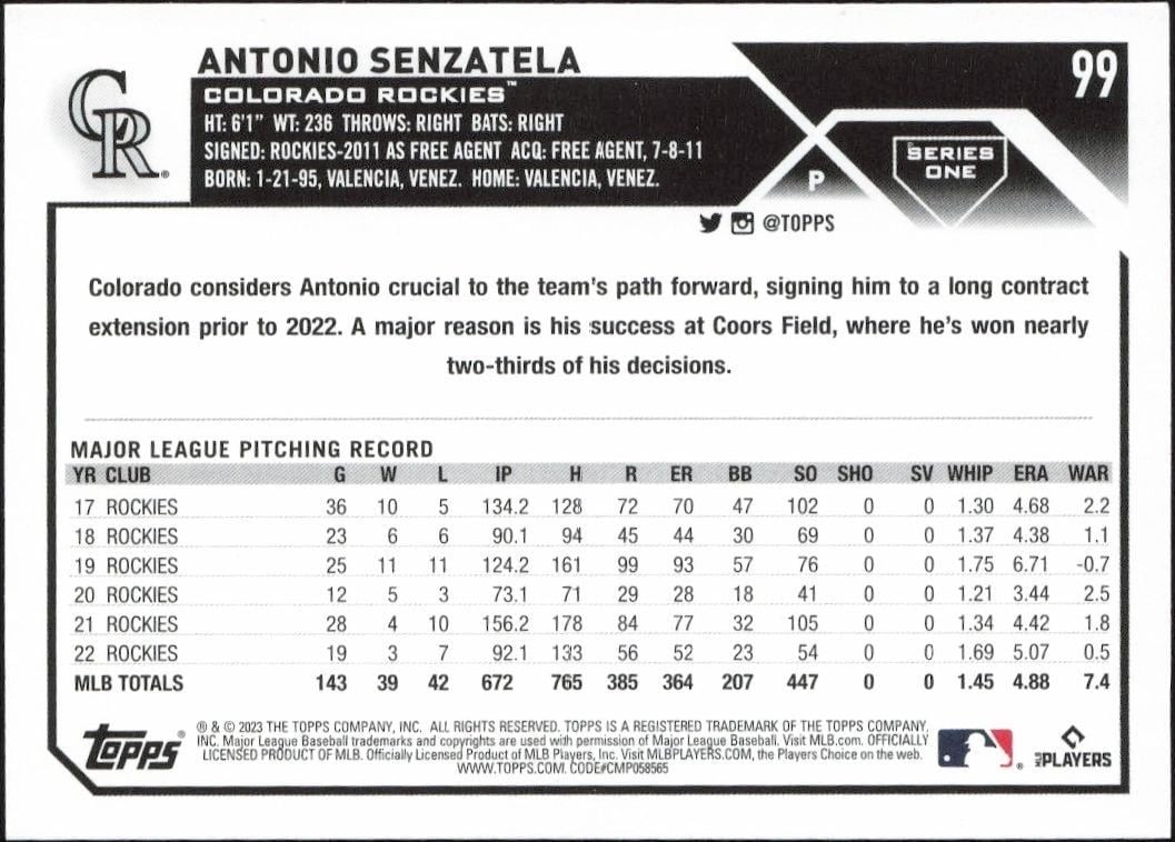 2023 Topps Antonio Senzatela #99 baseball trading card back