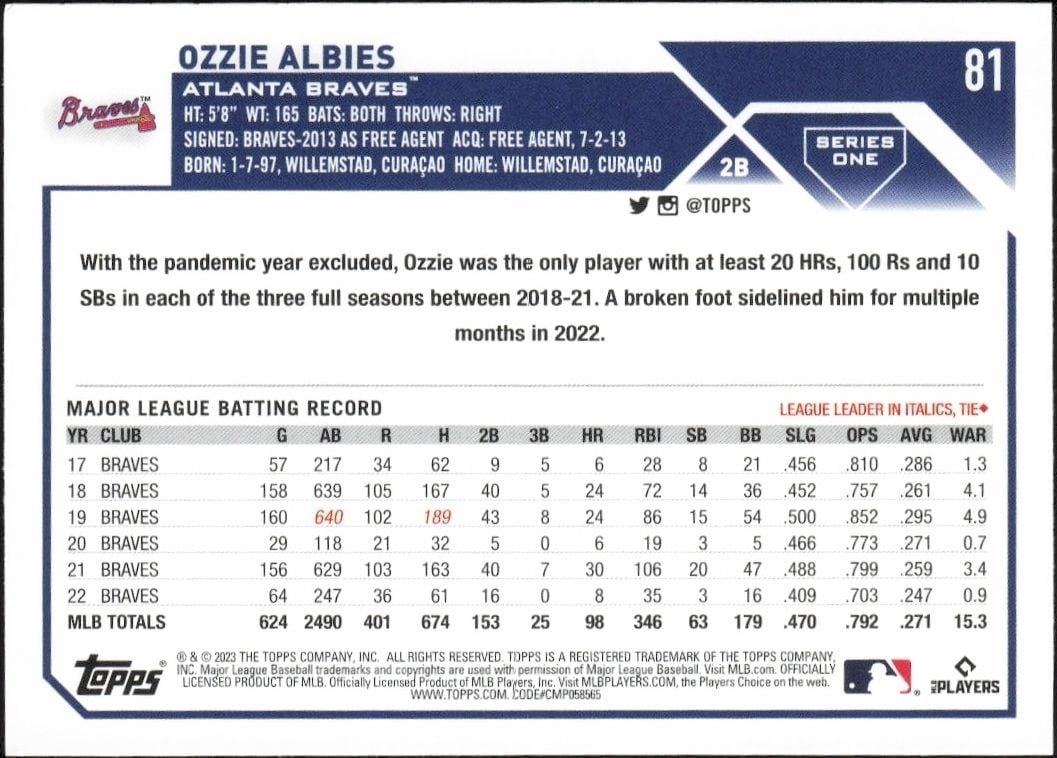 2023 Topps Ozzie Albies #81 baseball trading card back