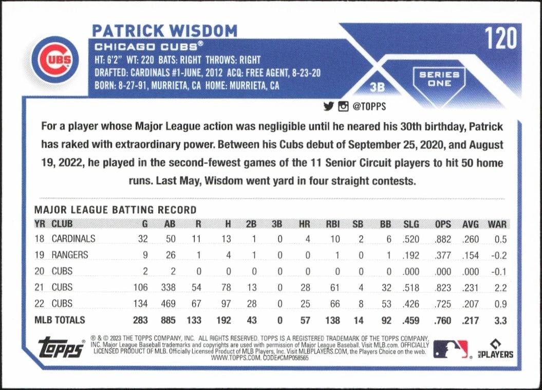 2023 Topps Patrick Wisdom #120 baseball trading card back