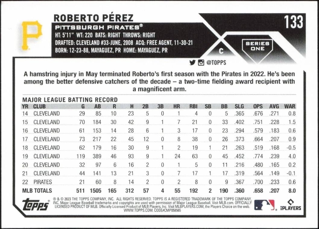 2023 Topps Roberto Perez #133 baseball trading card back
