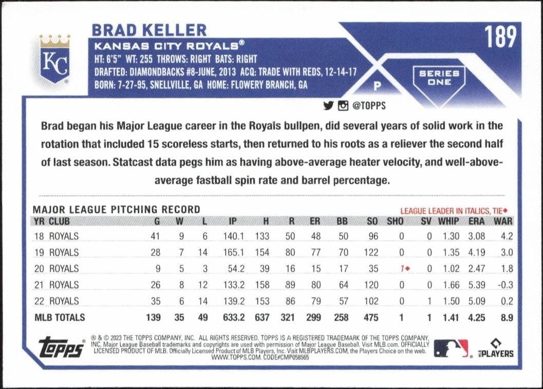 2023 Topps Brad Keller #189 baseball trading card back