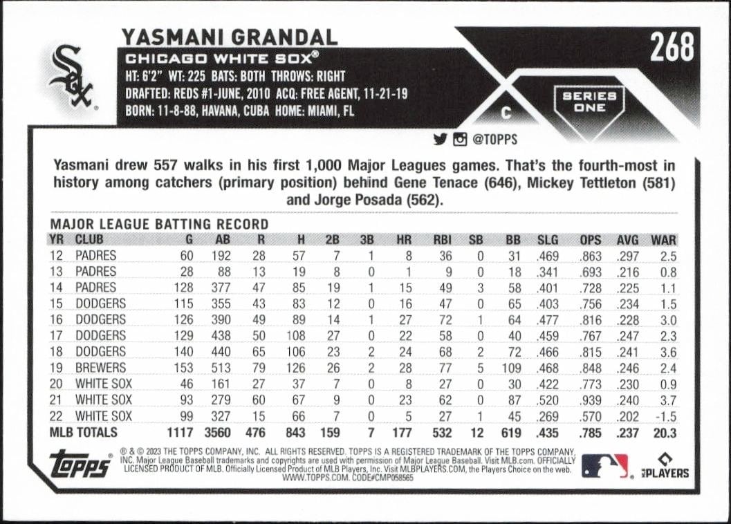 2023 Topps Yasmani Grandal #268 baseball trading card back