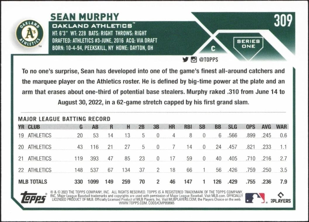 2023 Topps Sean Murphy #309 baseball trading card back