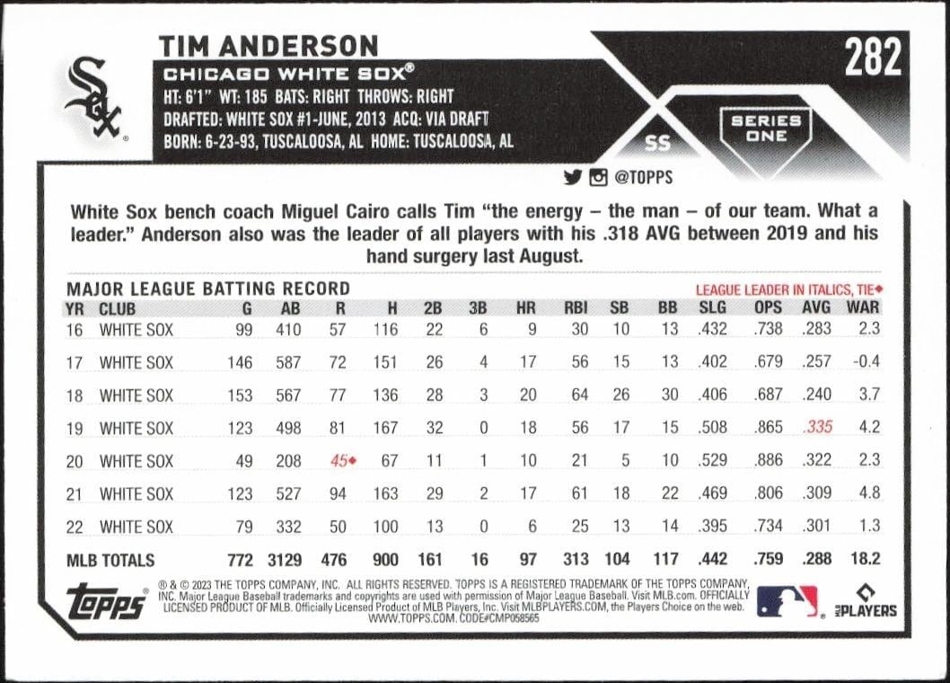 2023 Topps Tim Anderson #282 baseball trading card back