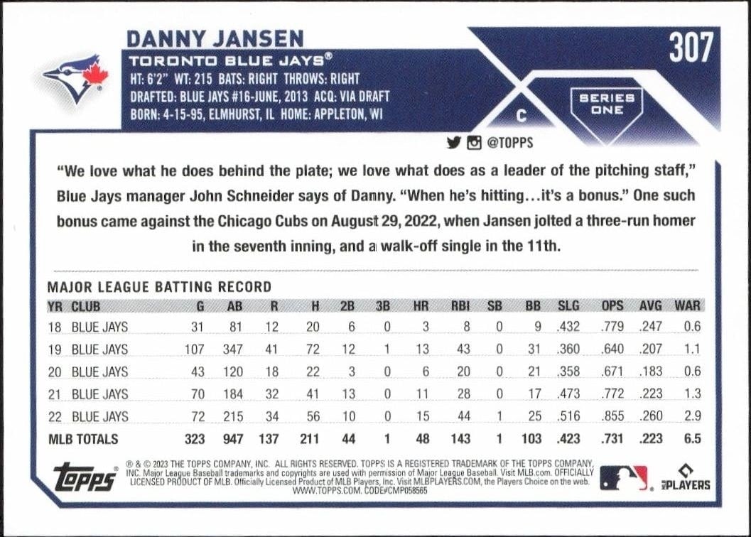 2023 Topps Danny Jansen #307 baseball trading card back