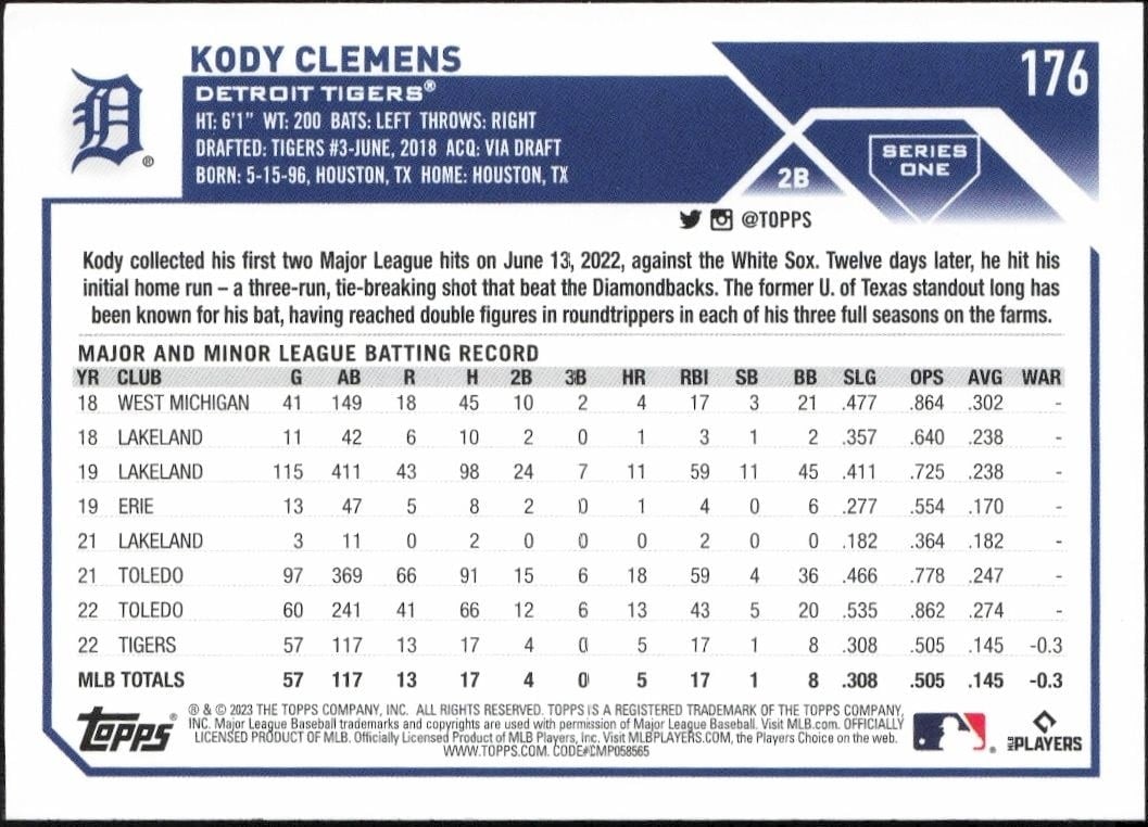 2023 Topps Kody Clemens #176 baseball trading card back