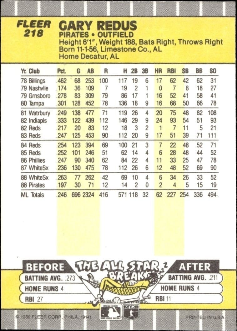 1989 Fleer Gary Redus #218 baseball trading card back