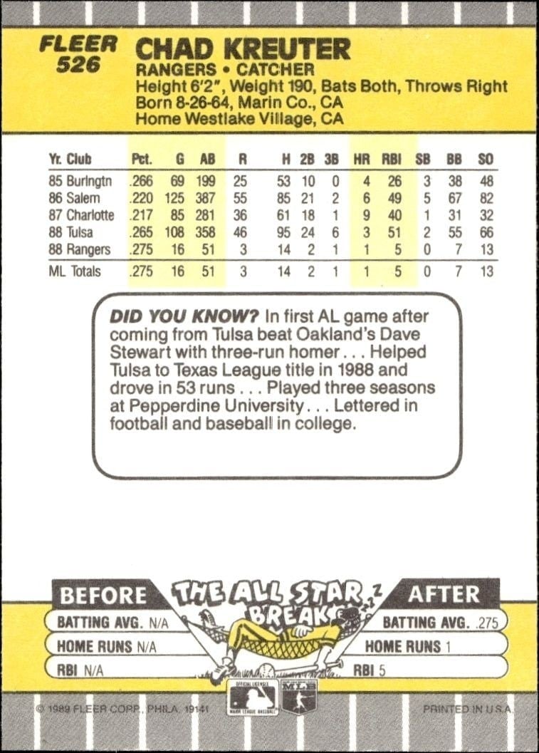 1989 Fleer Chad Kreuter #526 baseball trading card back