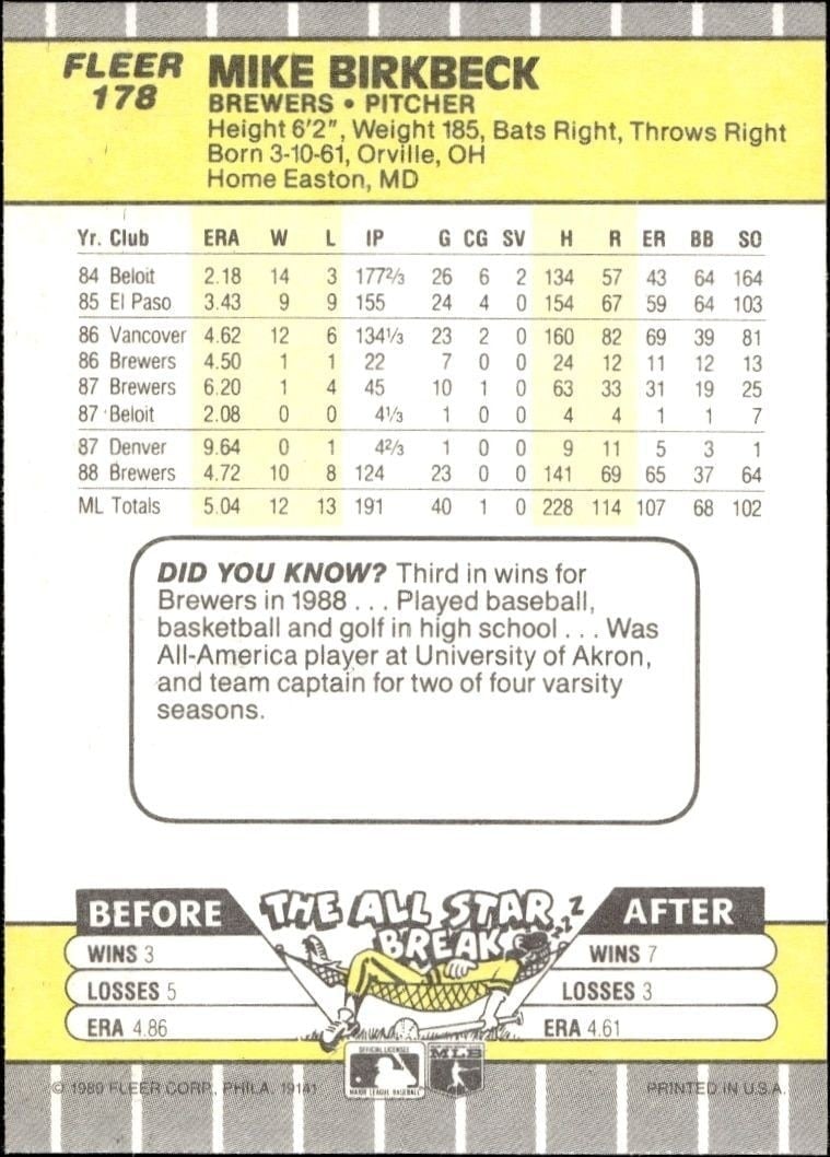 1989 Fleer Mike Birkbeck #178 baseball trading card back
