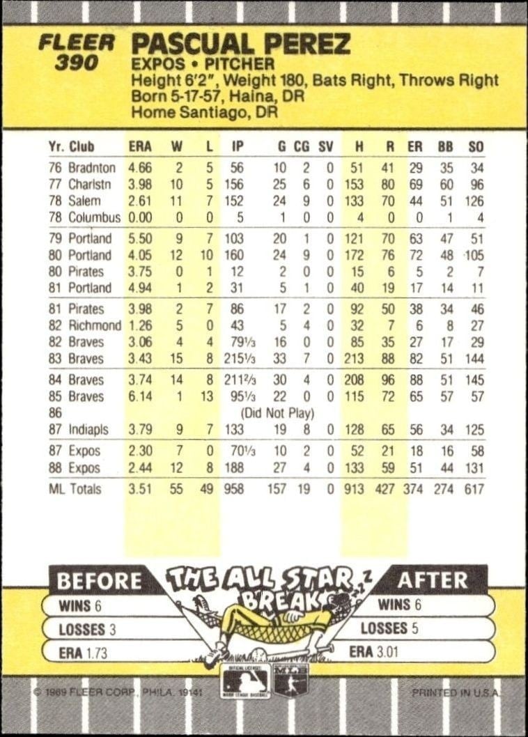 1989 Fleer Pascual Perez #390 baseball trading card back
