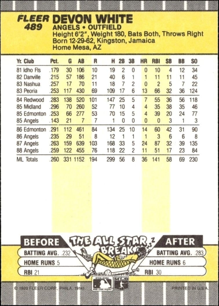 1989 Fleer Devon White #489 baseball trading card back