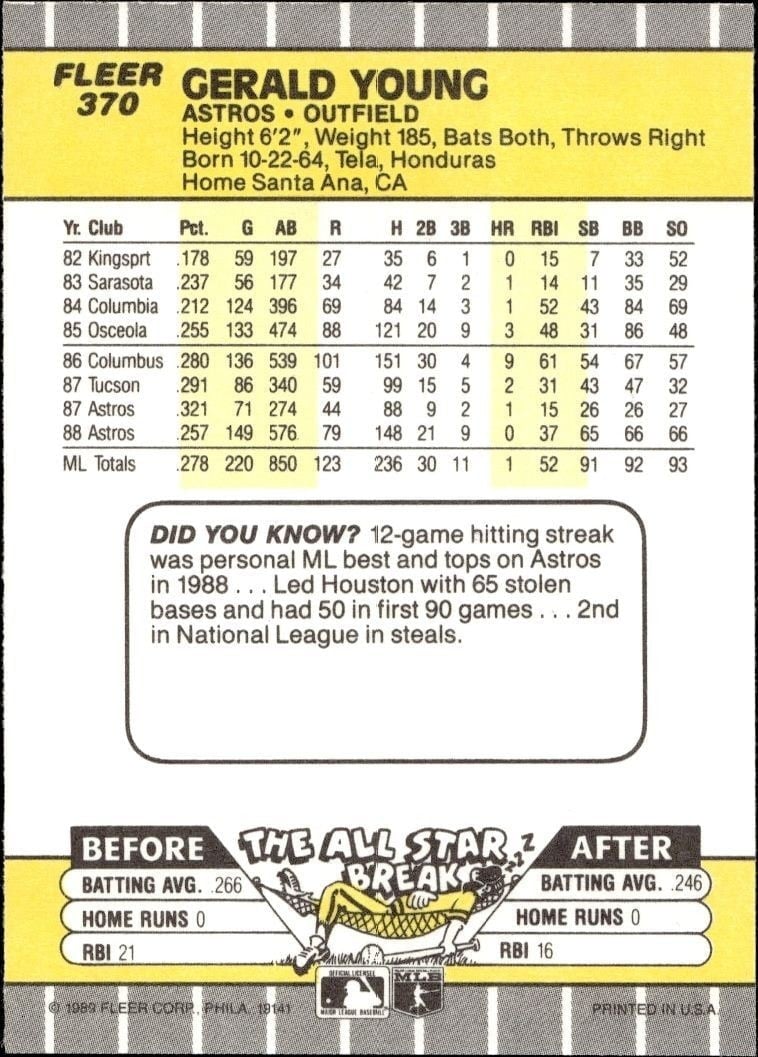 1989 Fleer Gerald Young #370 baseball trading card back