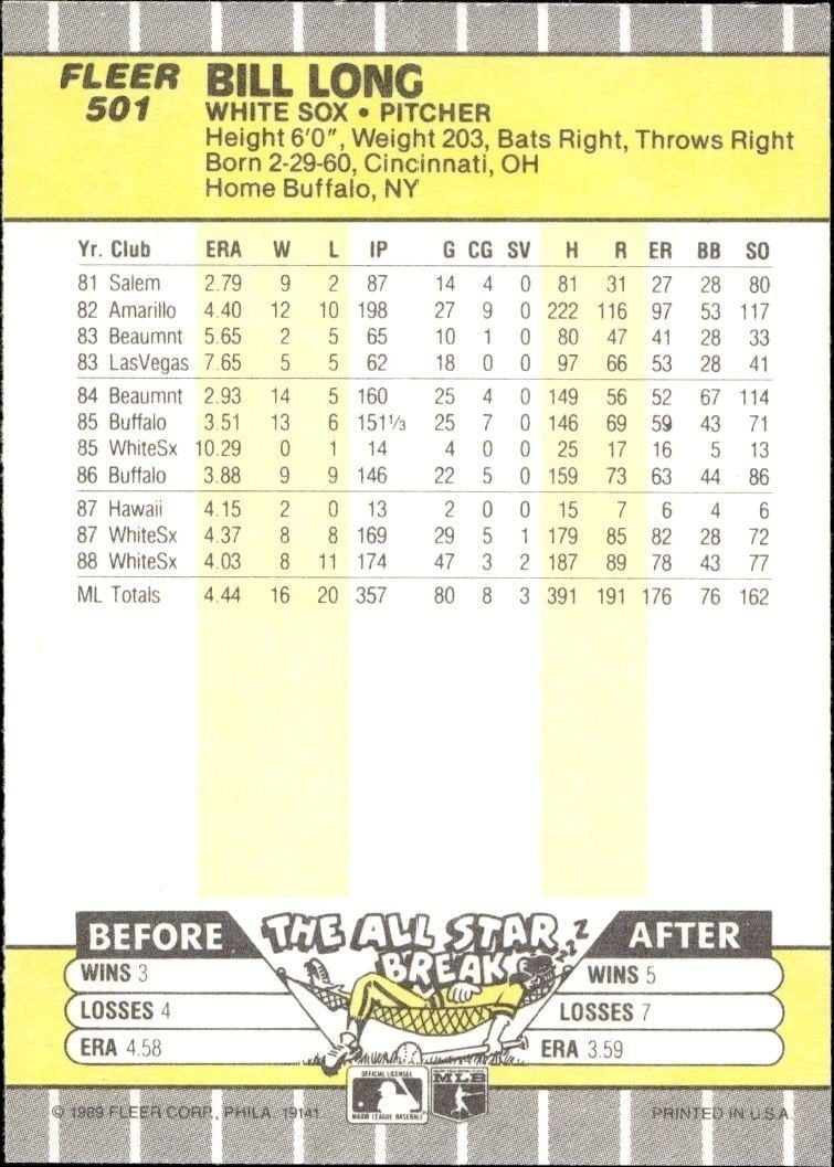 1989 Fleer Bill Long #501 baseball trading card back
