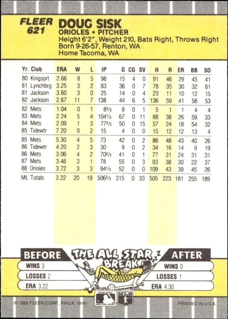 1989 Fleer Doug Sisk #621 baseball trading card back