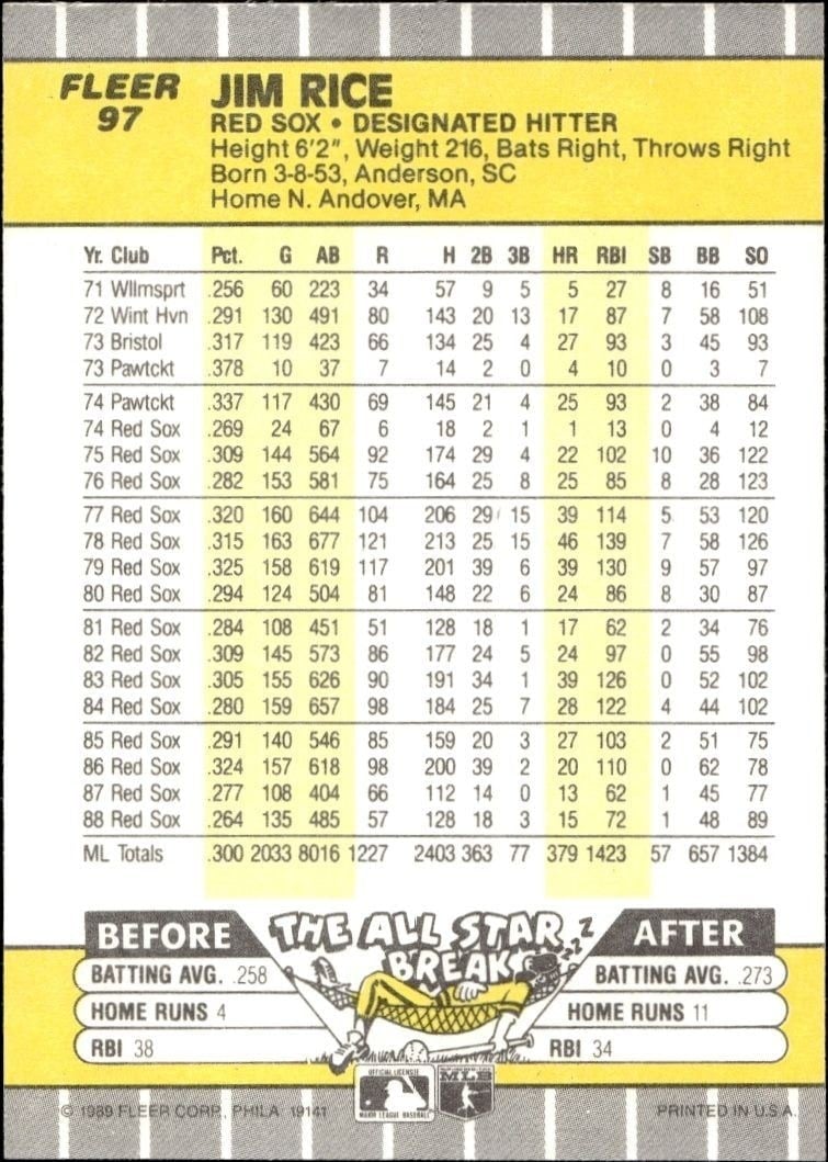 1989 Fleer Jim Rice #97 baseball trading card back