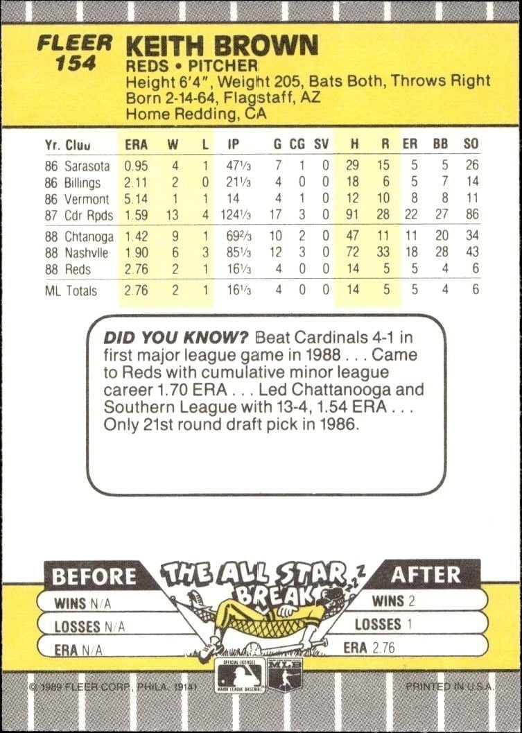 1989 Fleer Keith Brown #154 baseball trading card back