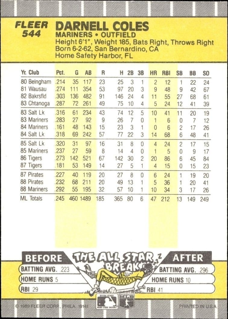 1989 Fleer Darnell Coles #544 baseball trading card back