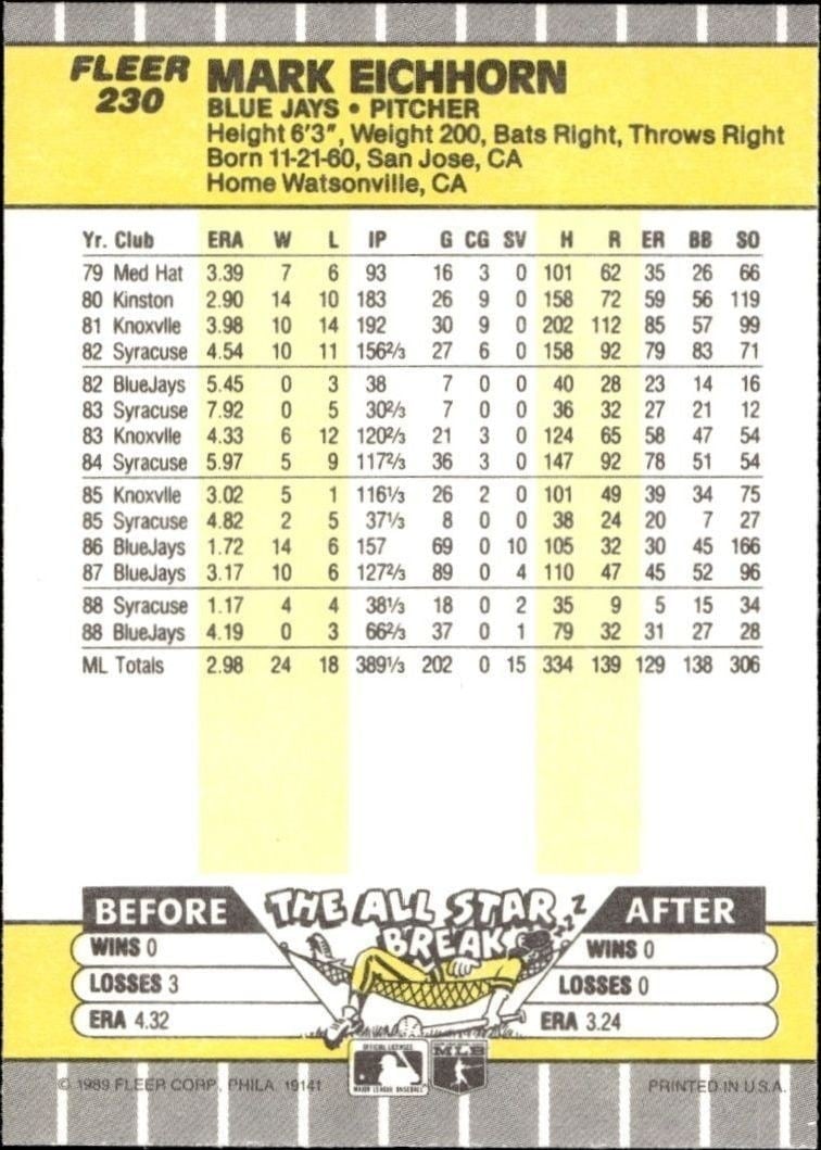 1989 Fleer Mark Eichhorn #230 baseball trading card back