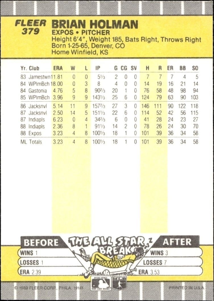 1989 Fleer Brian Holman #379 baseball trading card back