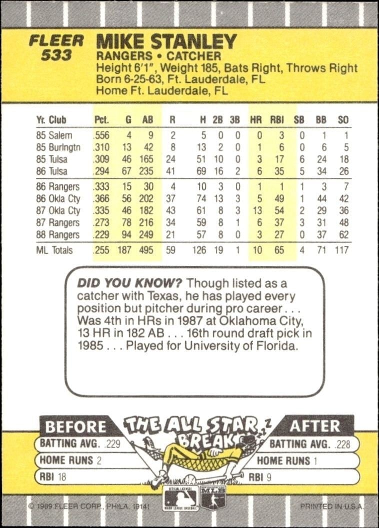 1989 Fleer Mike Stanley #533 baseball trading card back
