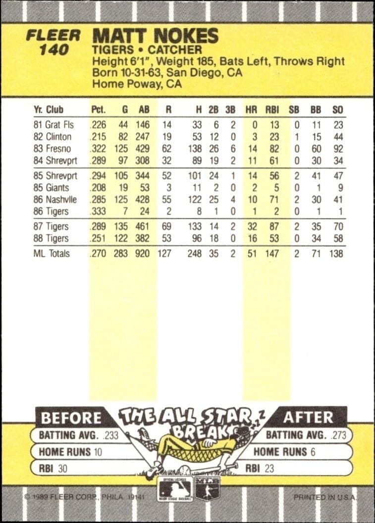 1989 Fleer Matt Nokes #140 baseball trading card back