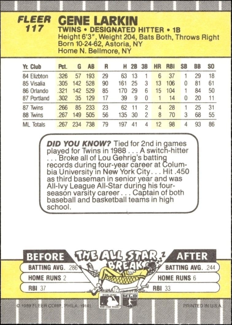 1989 Fleer Gene Larkin #117 baseball trading card back