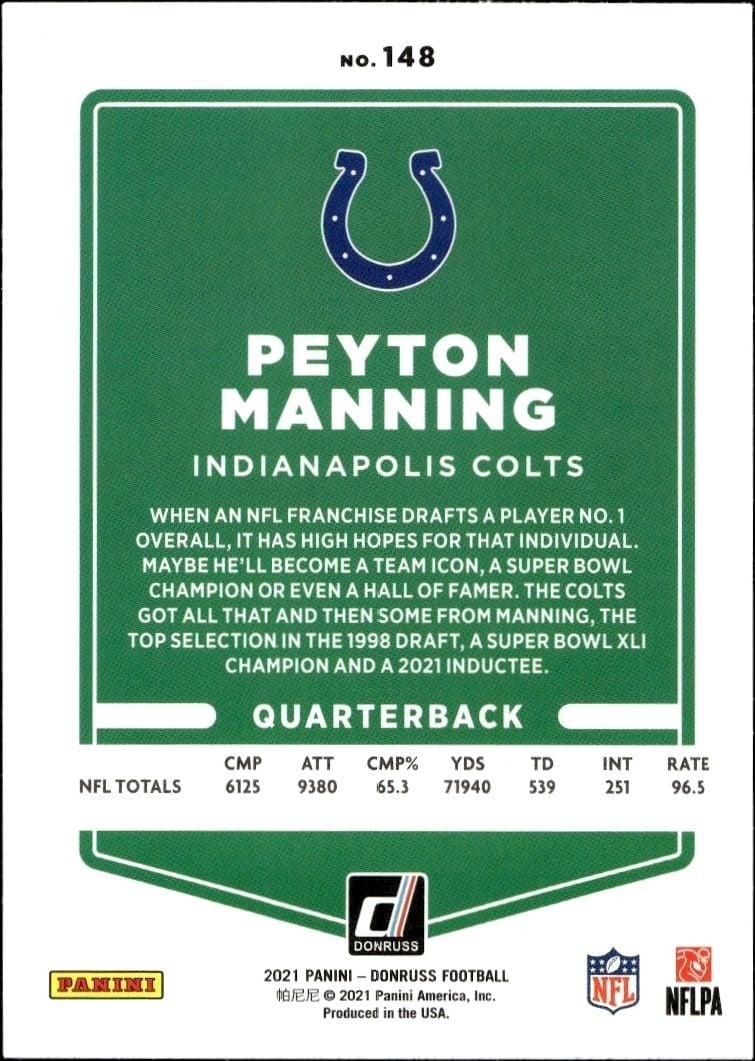 2021 Donruss Peyton Manning #148 football trading card back