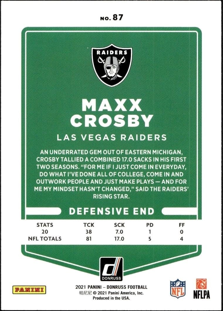 2021 Donruss Maxx Crosby #87 football trading card back
