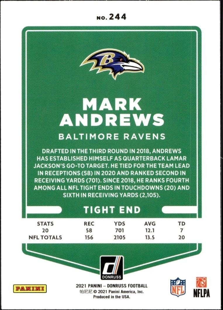 2021 Donruss Mark Andrews #244 football trading card back