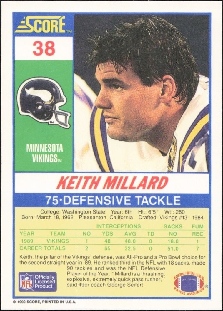1990 Score Keith Millard #38 football trading card back