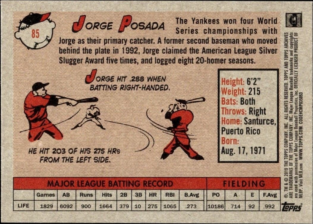 2019 Topps Archives Jorge Posada #85 baseball trading card back